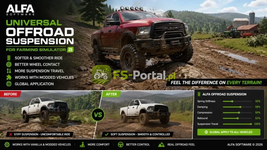 Universal Offroad Suspension
