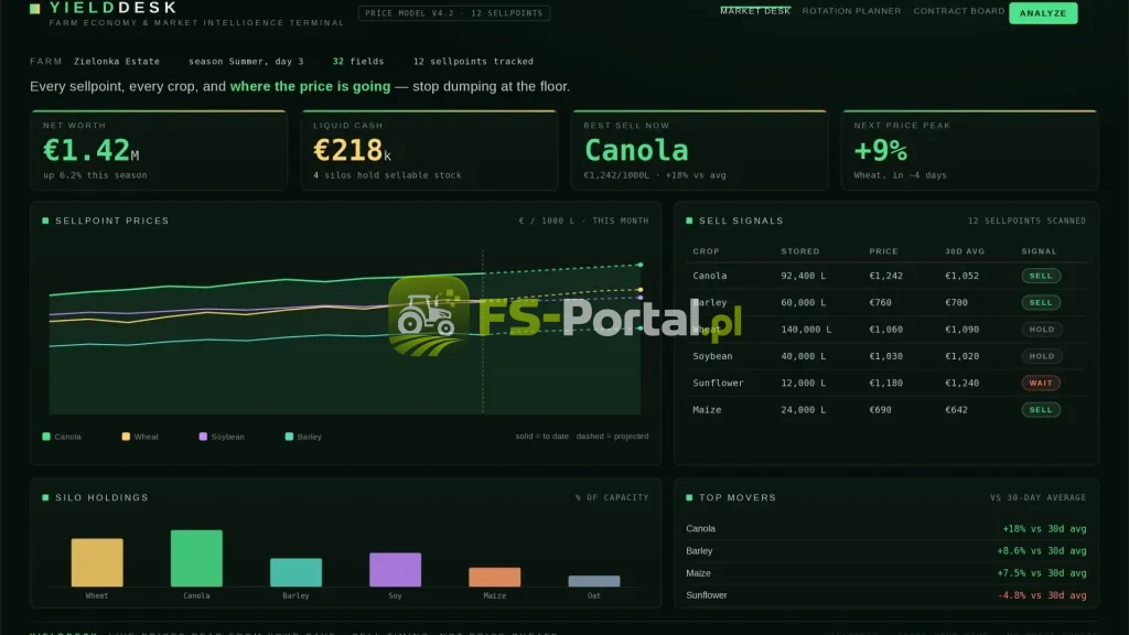 YIELDDESK — Farm Economy & Market Intelligence Terminal