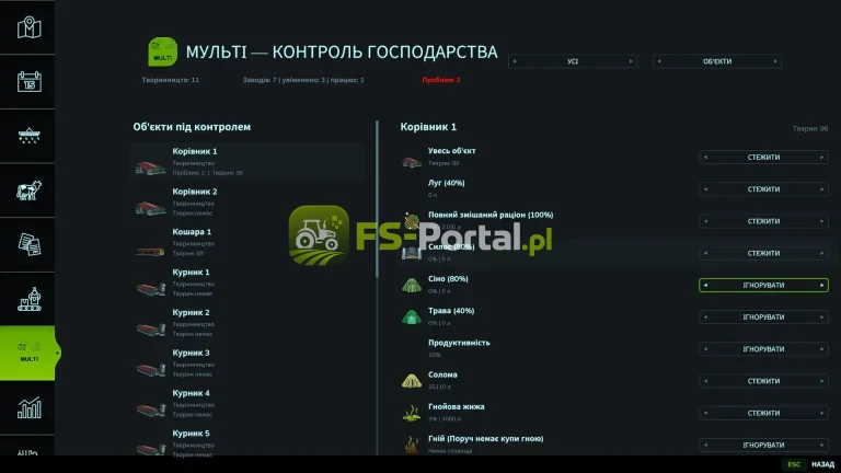 Multi Production Monitor