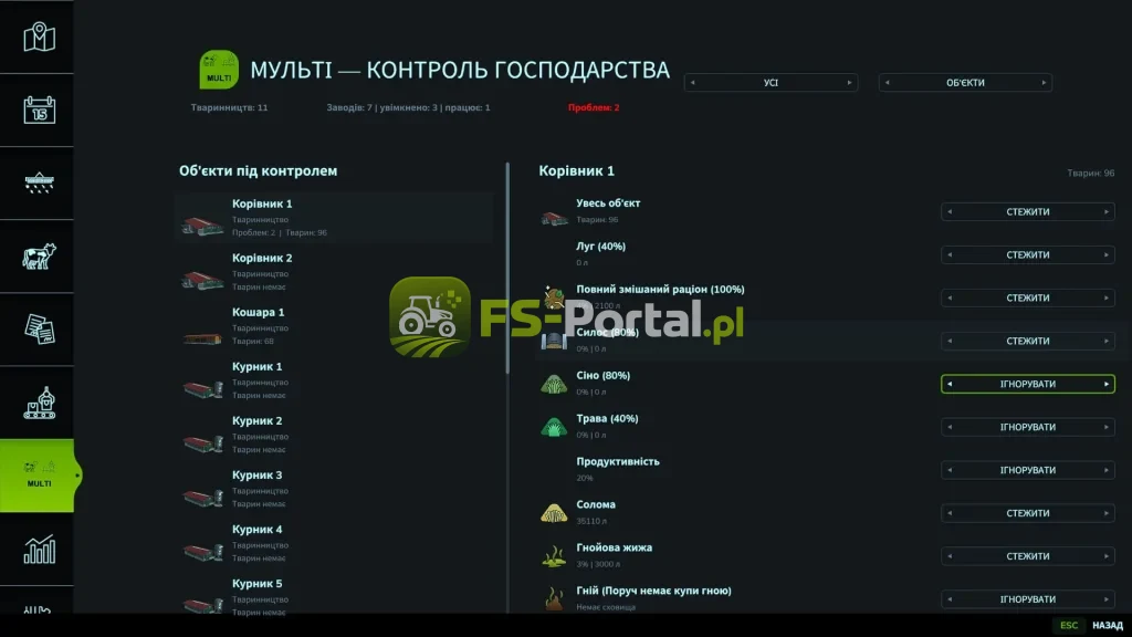 Multi Production Monitor