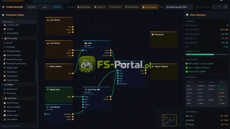 Production Chain Builder