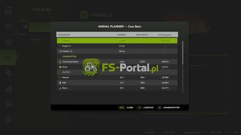Animal Planner