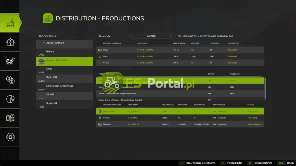 Distribution Redux