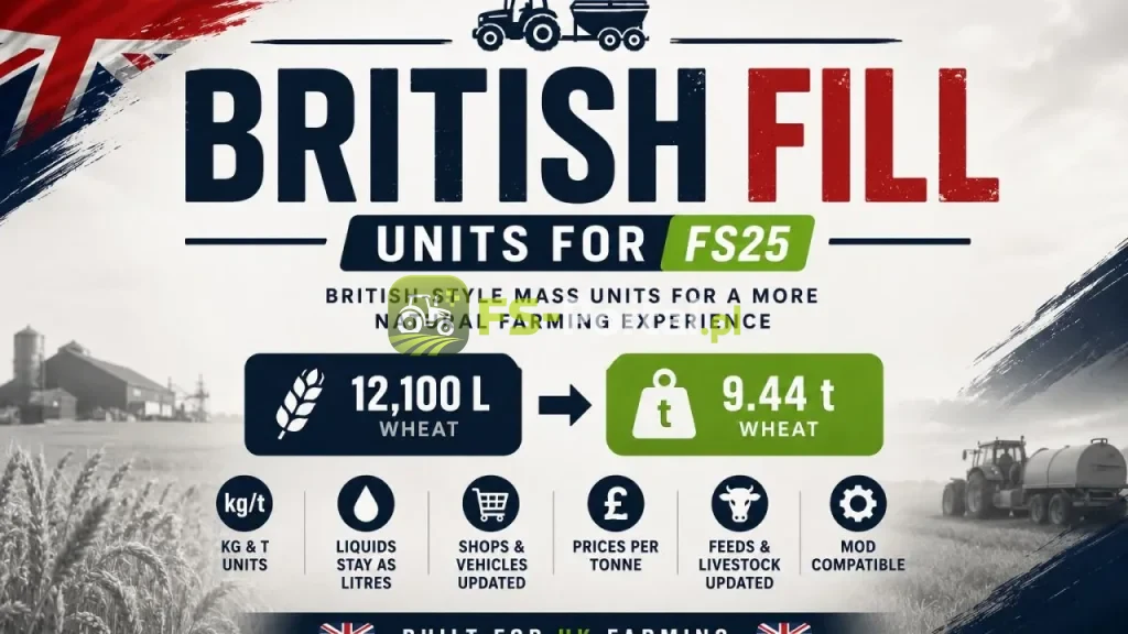 British Fill Units