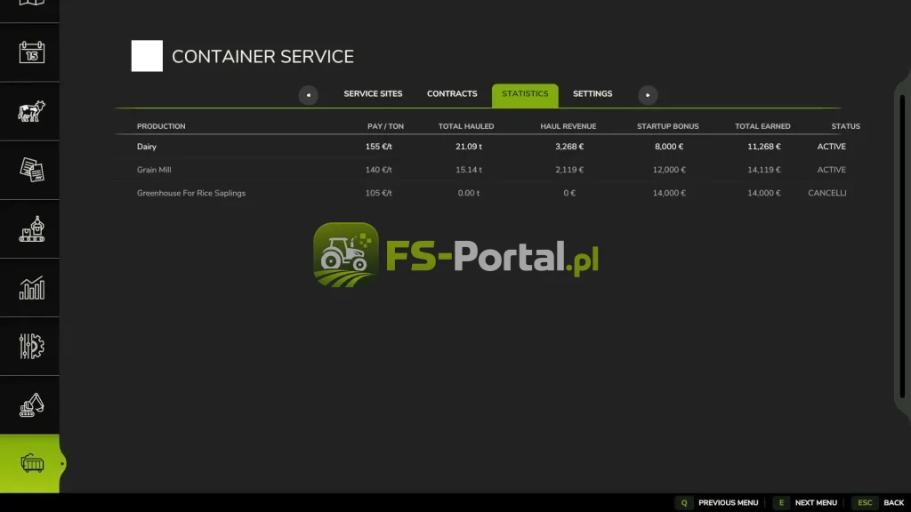 Container Service