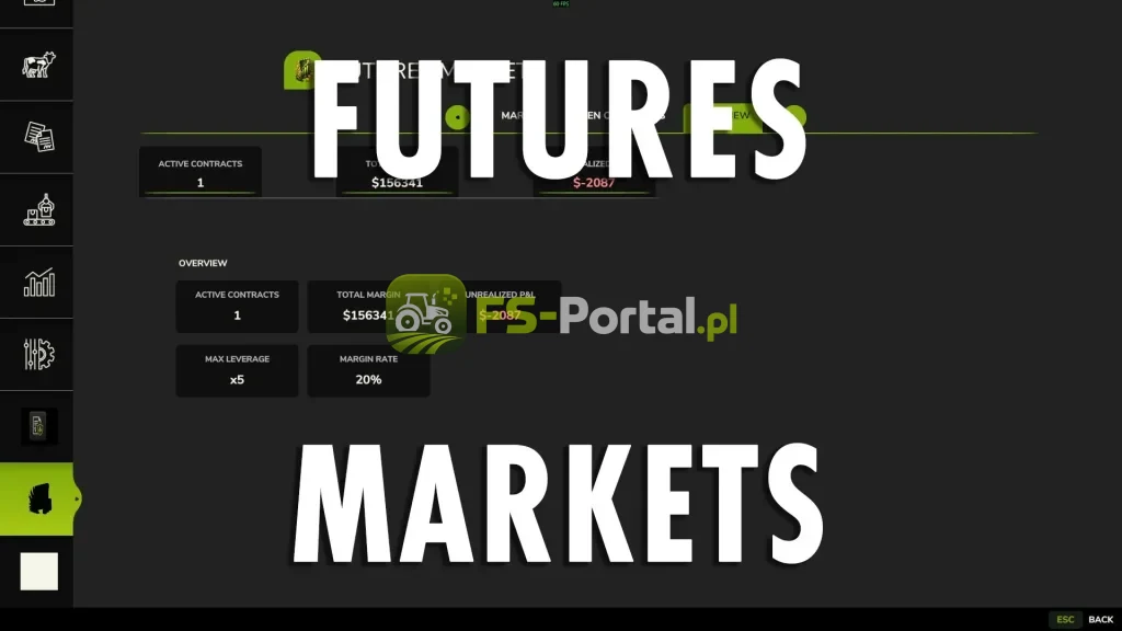 FUTURES MARKET