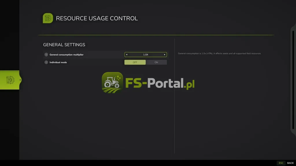 Resource Usage Control