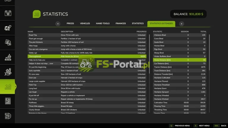 Statistics Extended