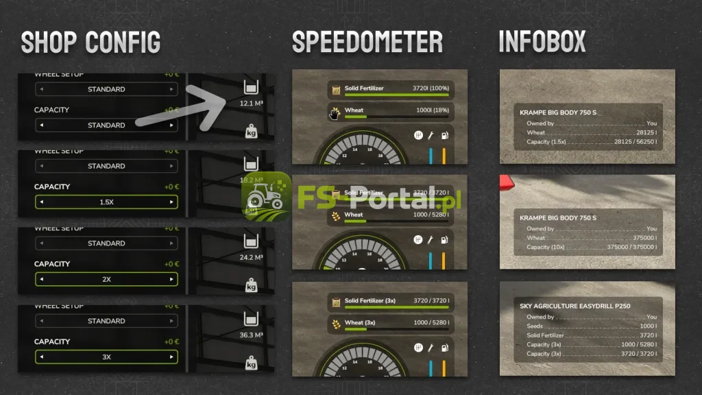 Adjustable Fill Level Advanced