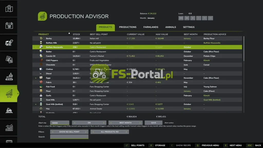 Production Advisor