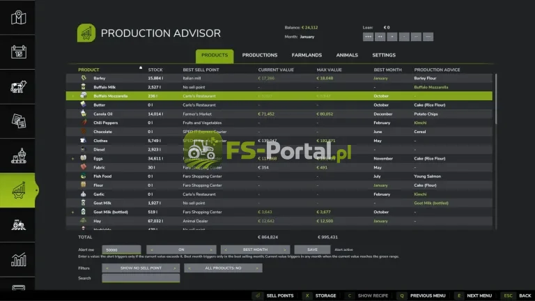 Production Advisor