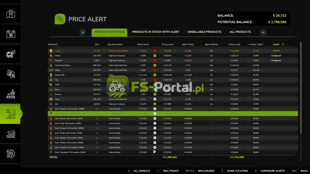 Price Alert
