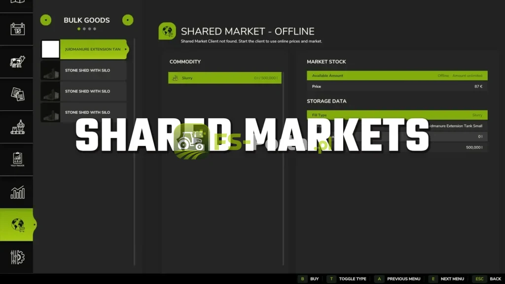 Shared market