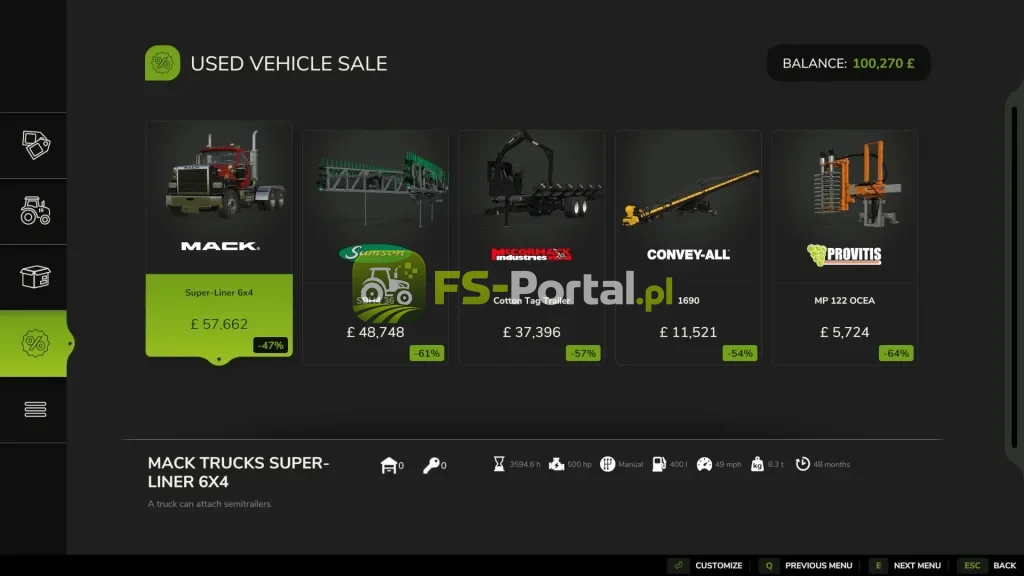 Realistic Hours & Depreciation