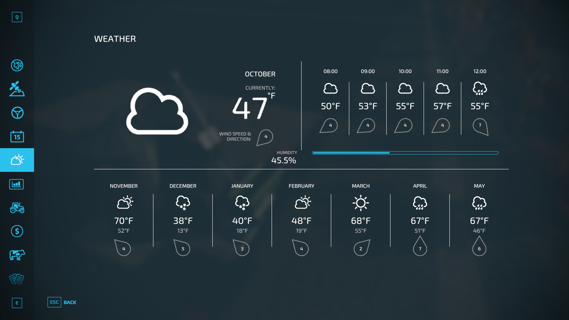 Advanced Addon