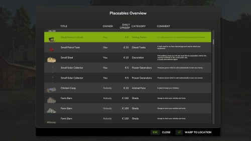 More information about "Placeable Overview"