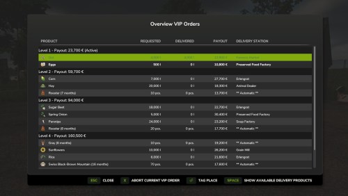 More information about "VIP Order Manager"