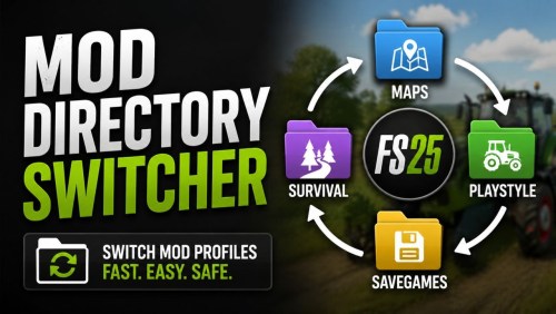More information about "Modification Directory Switcher"